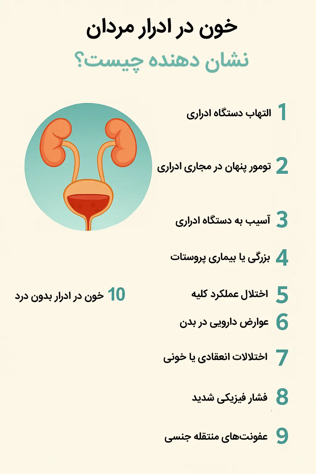 علائم خون در ادرار مردان