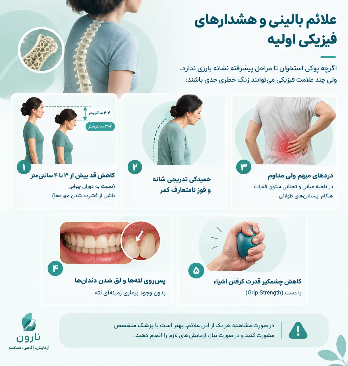 علائم بالینی و هشدارهای فیزیکی اولیه پوکی استخوان