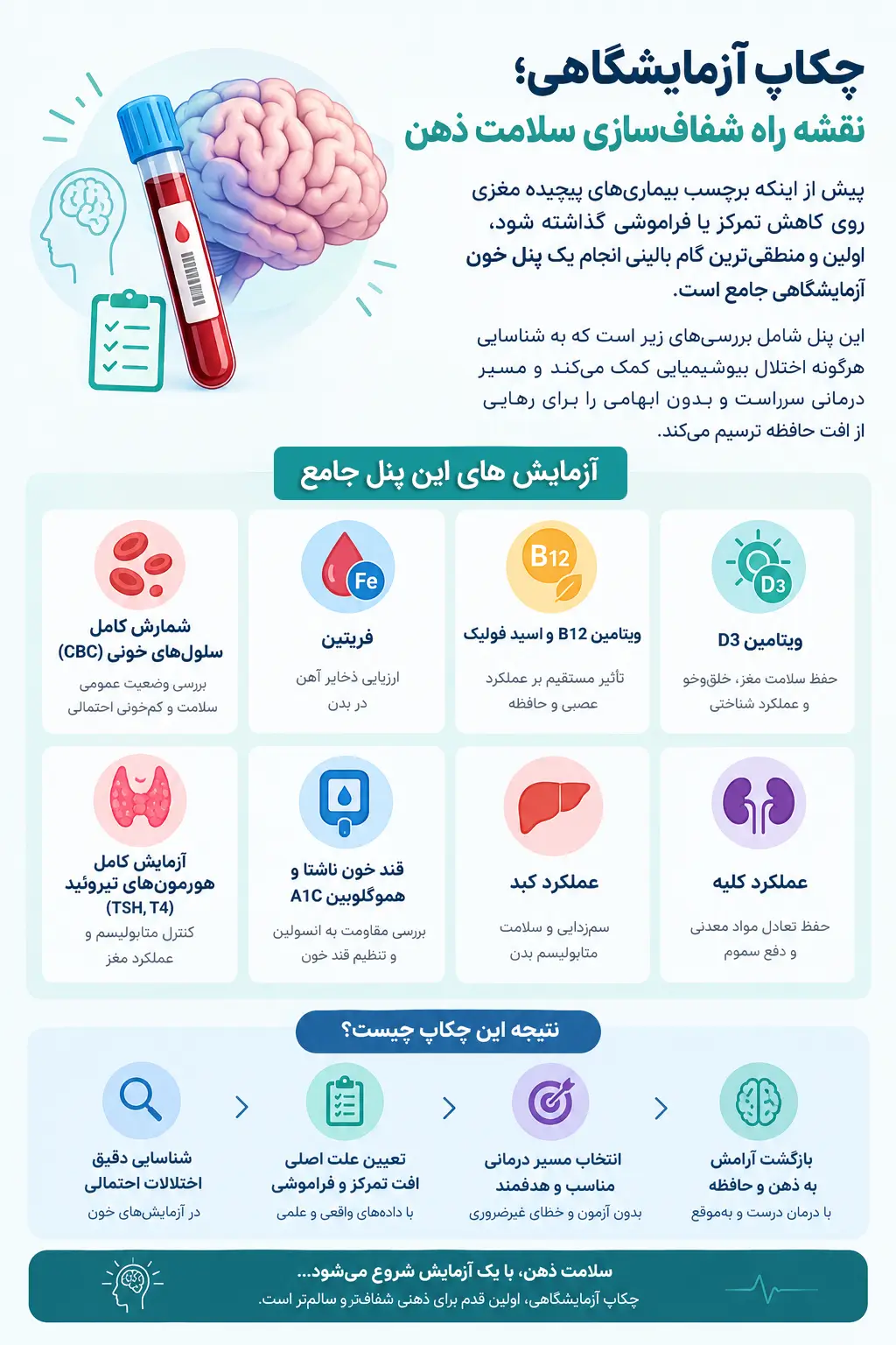 چکاپ آزمایشگاهی علل کاهش حافظه