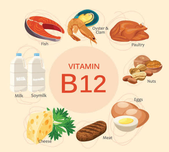 ویتامین b12